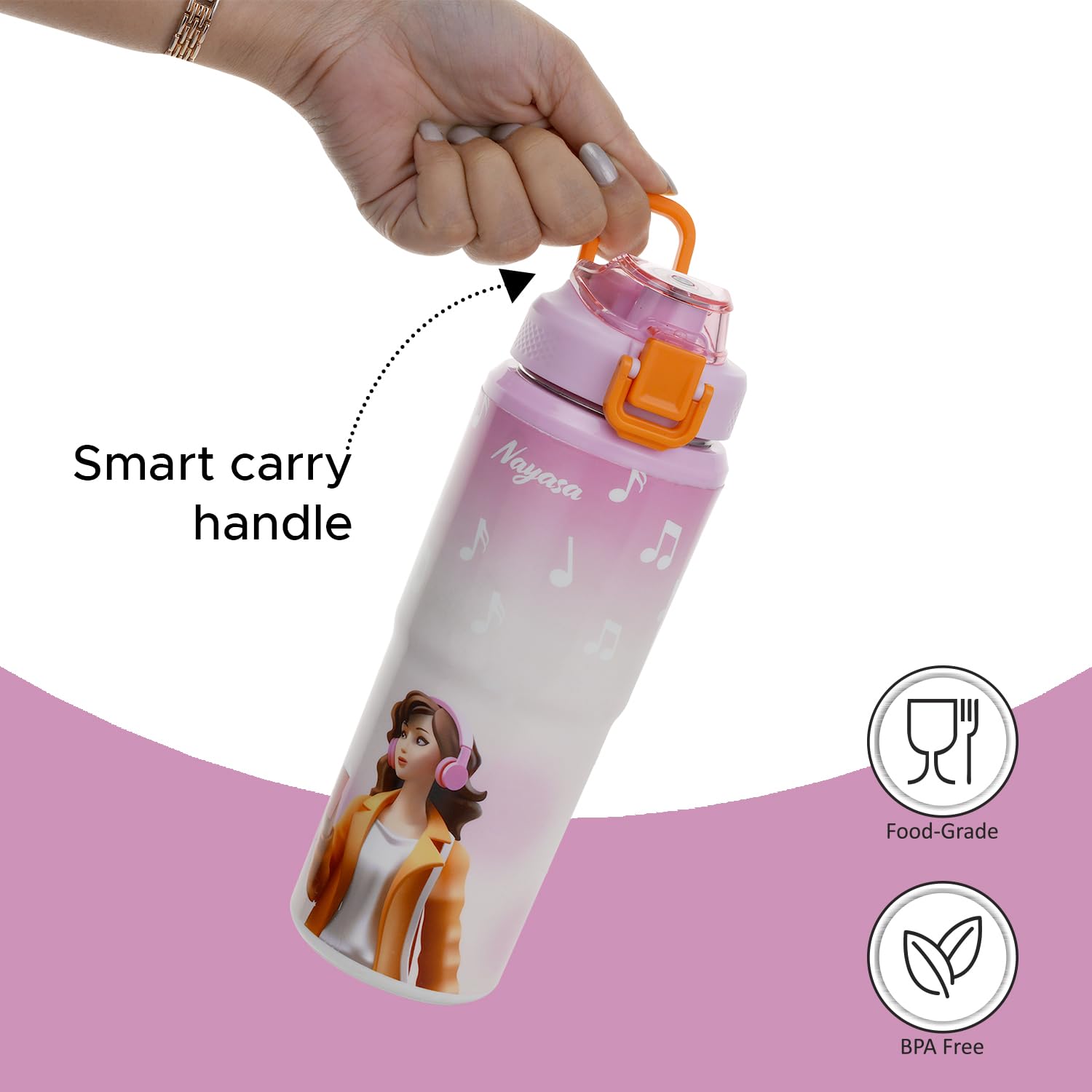 Nayasa Duo-Sip Water Bottle – 900ml